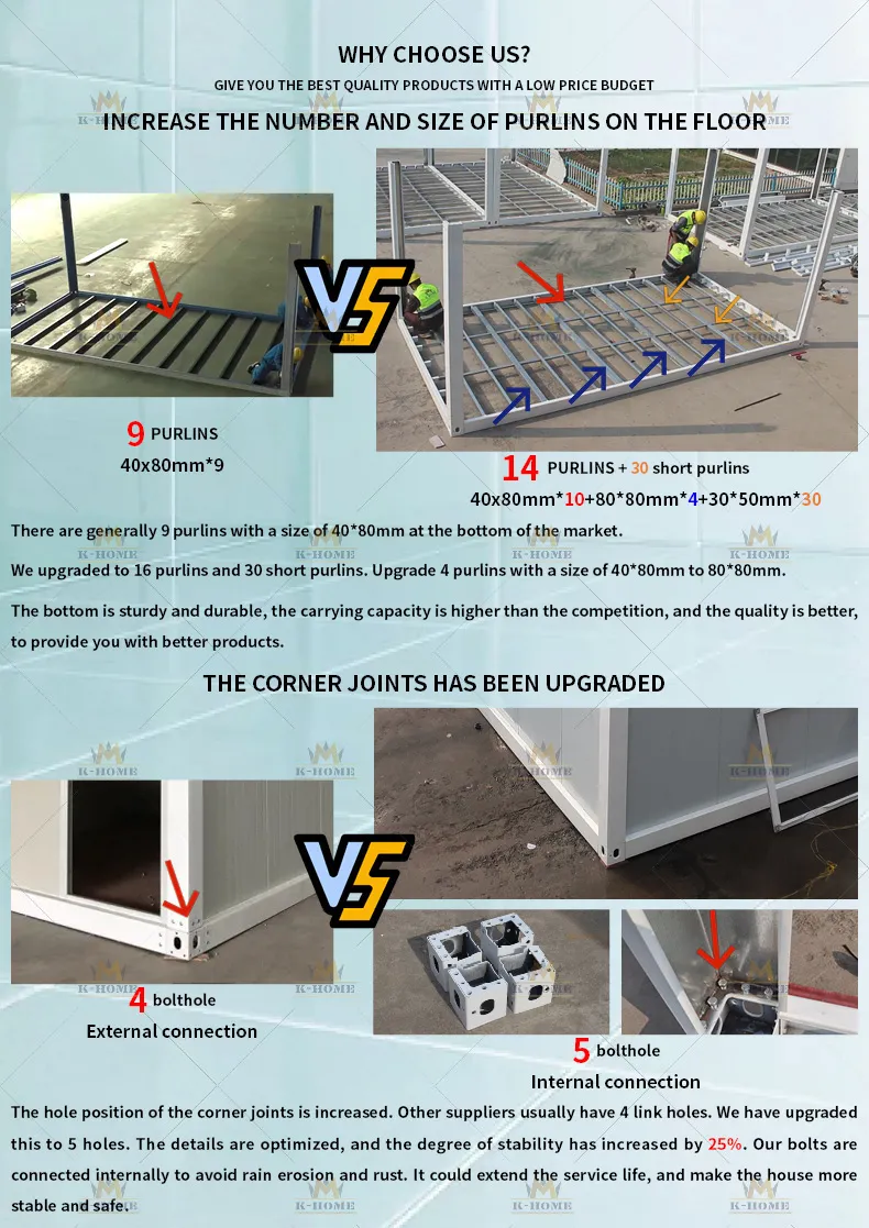 Container Interior Design