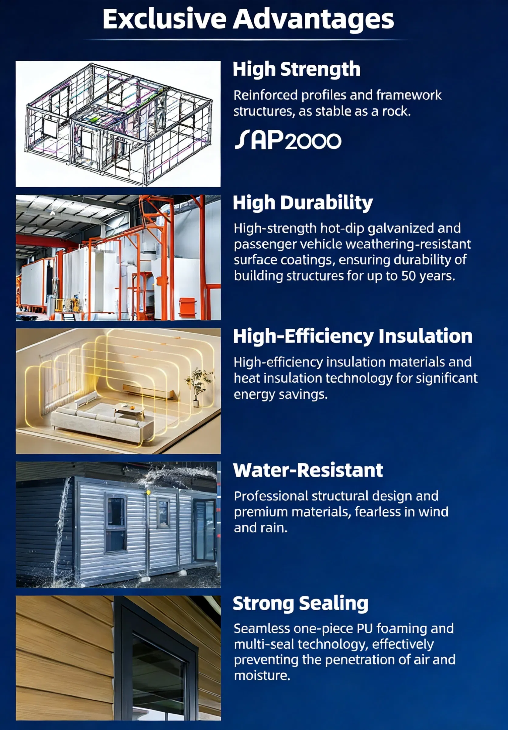 Advantages Comparison