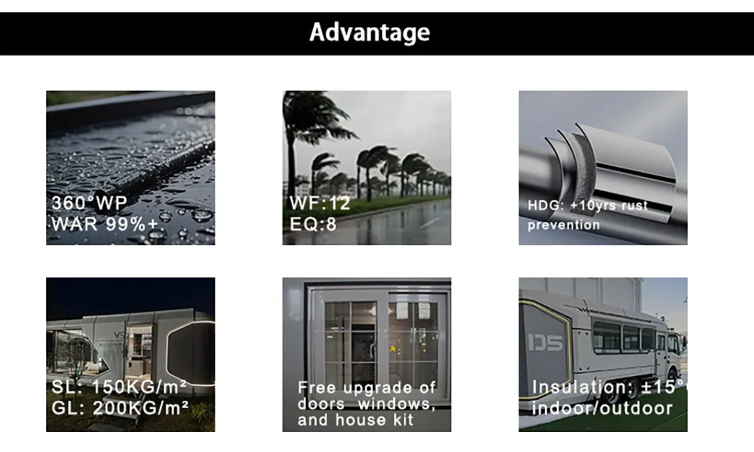 Modular House View 5