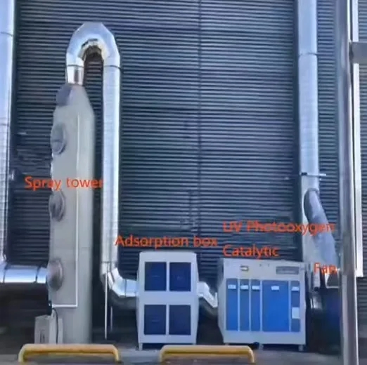 Efficient Air Purification Solution for Industrial Applications Activated Carbon Adsorption System