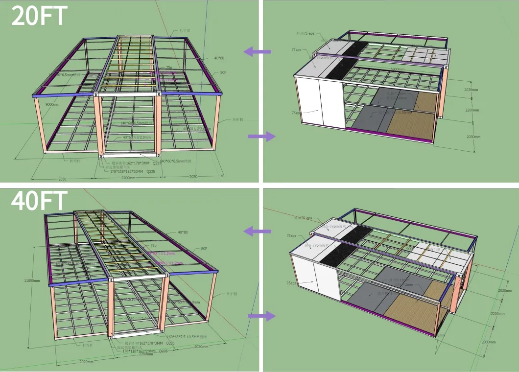 House System Structure