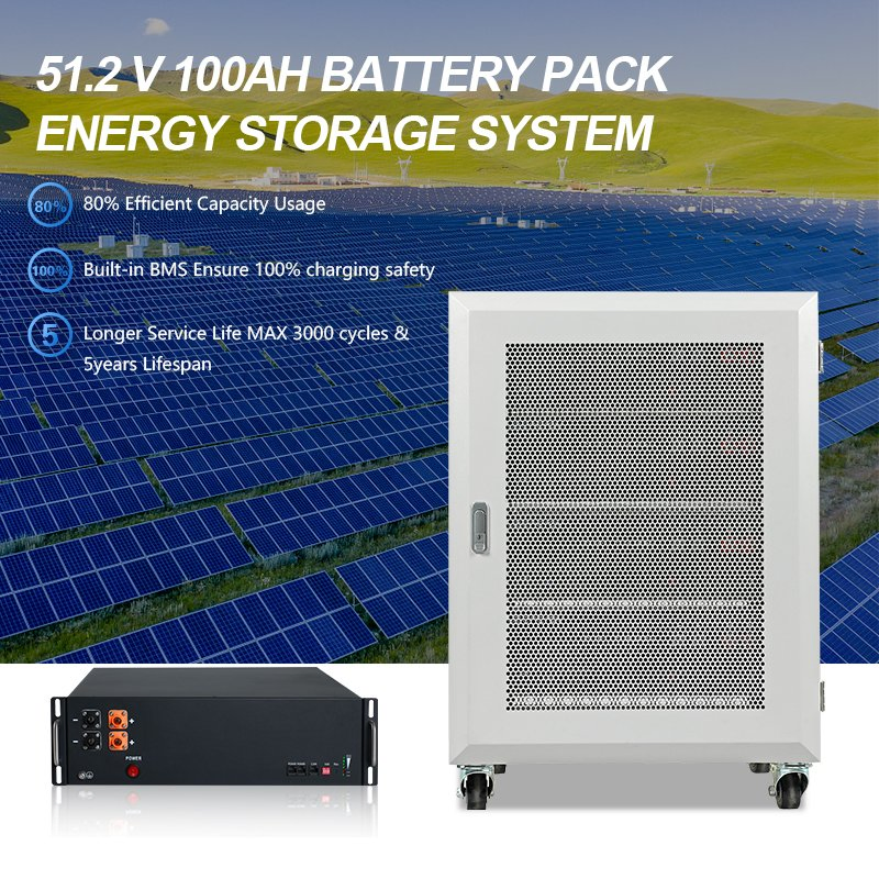 High-Efficiency Solar Battery System for Shipping Container Solutions