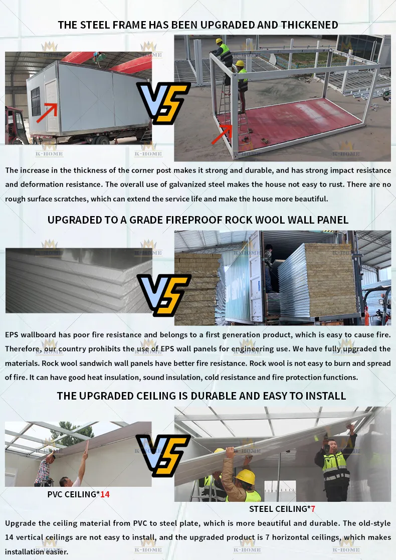 Prefabricated Container Structure