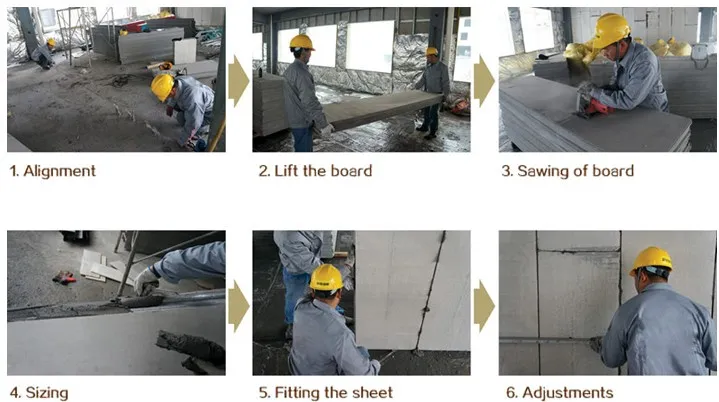 Installation Process