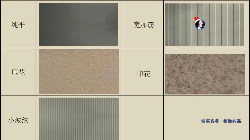 Surface treated panels