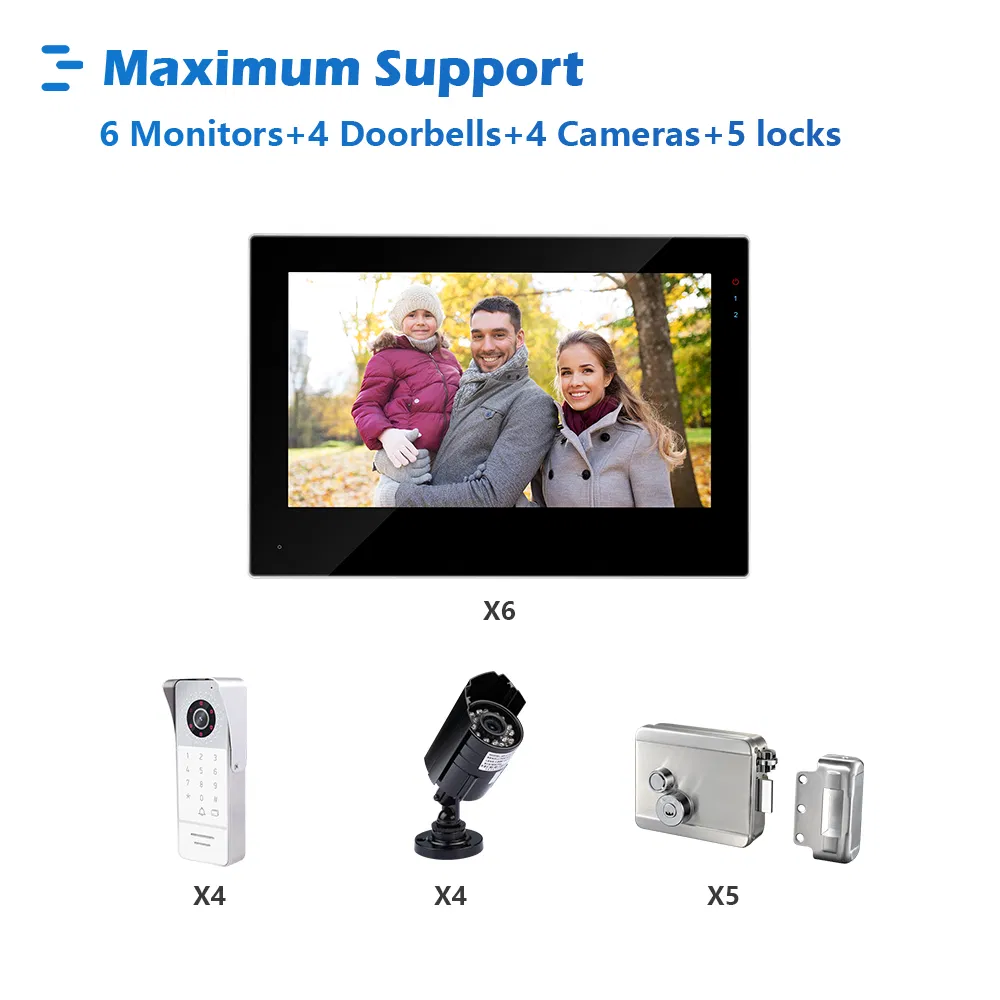 Outdoor Unit Details