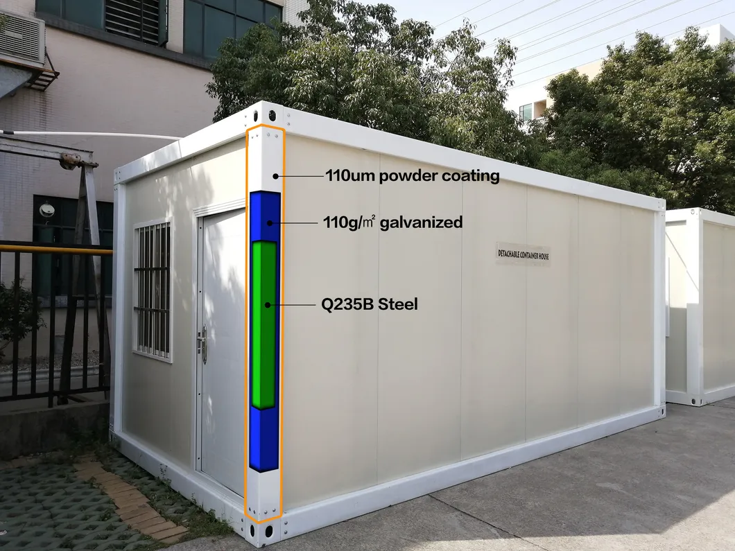 Installation Details