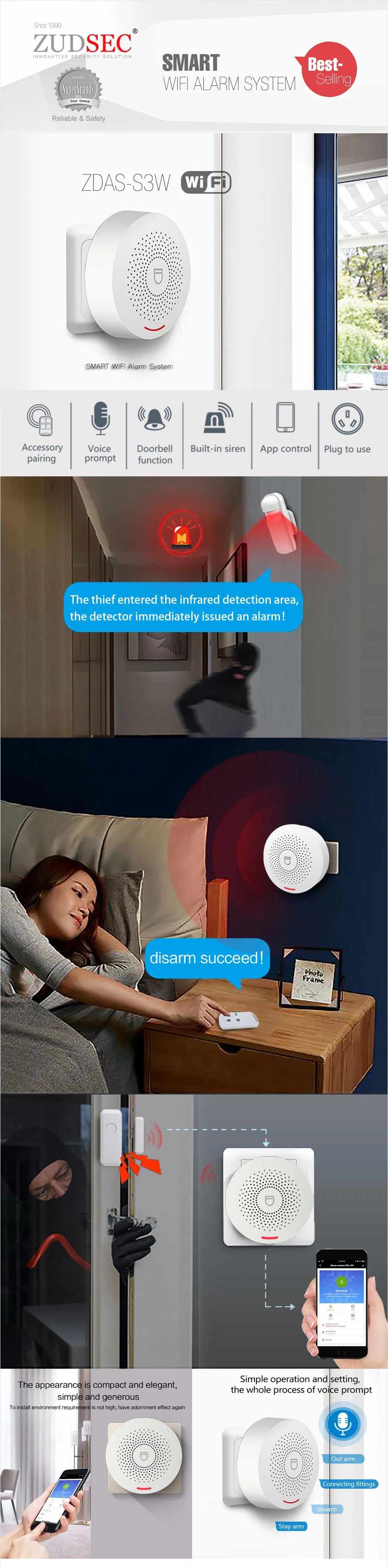 Security System Overview