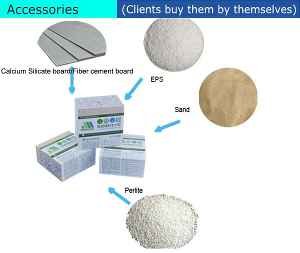 Wall Panel Structure