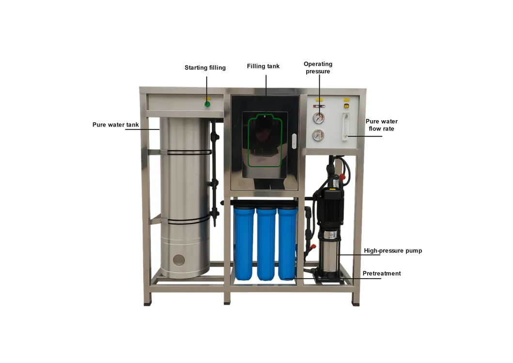 Integrated Pure Water Solution