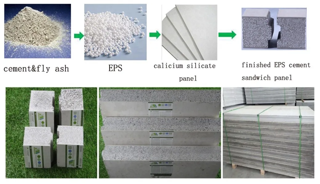Outdoor Wall Panels Sandwich Panel