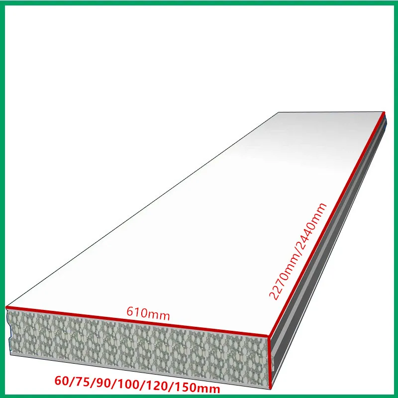 Wall Panel Core Detail