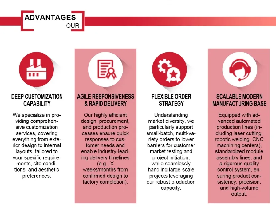 Smart Living Solution