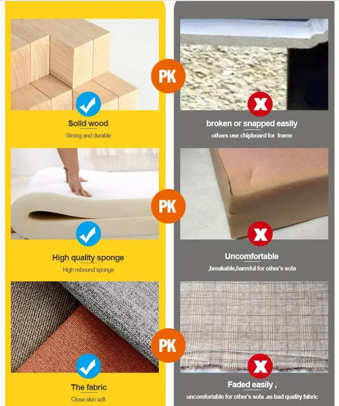 Material Comparison