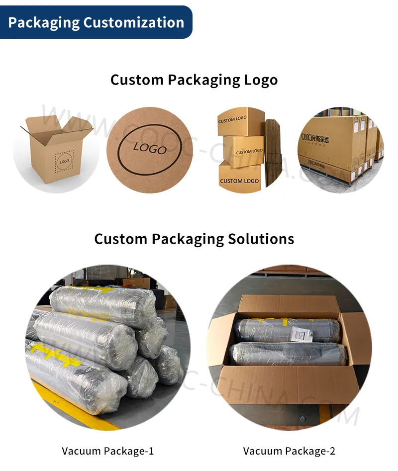 Production Line