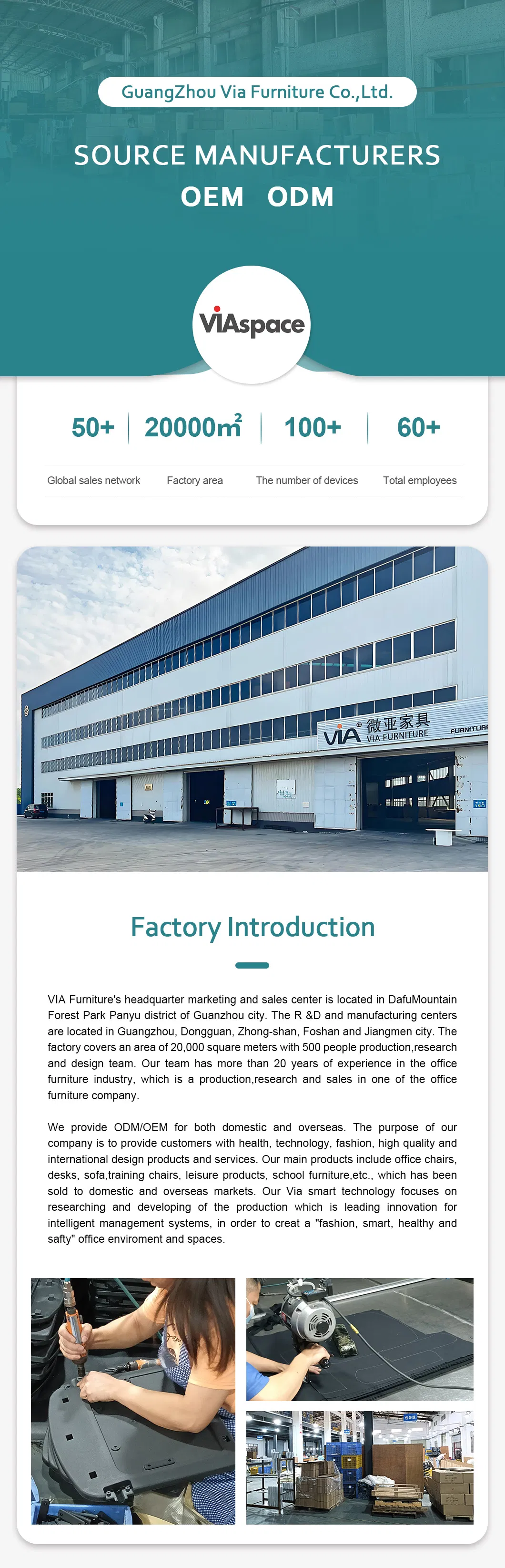 Factory Overview