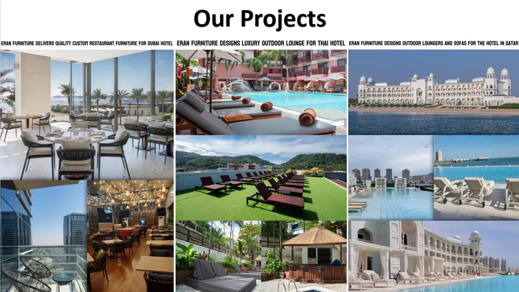 Project Case
