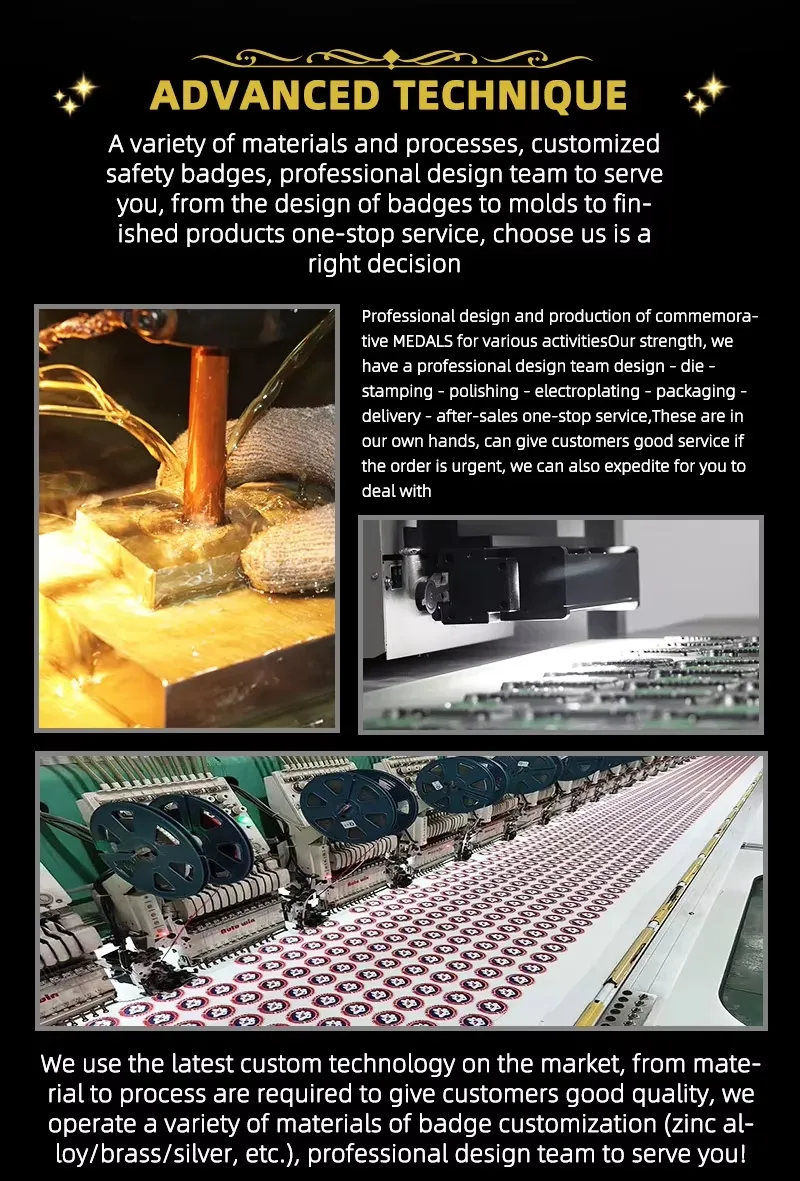 Customization Process