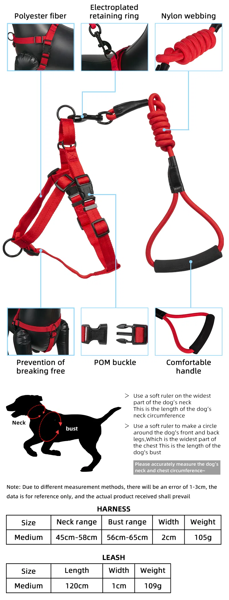 Product Description Detail