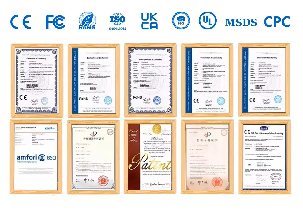 Product Certifications