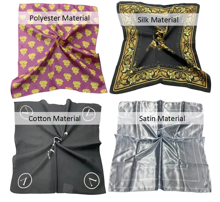 Ordering Process Map