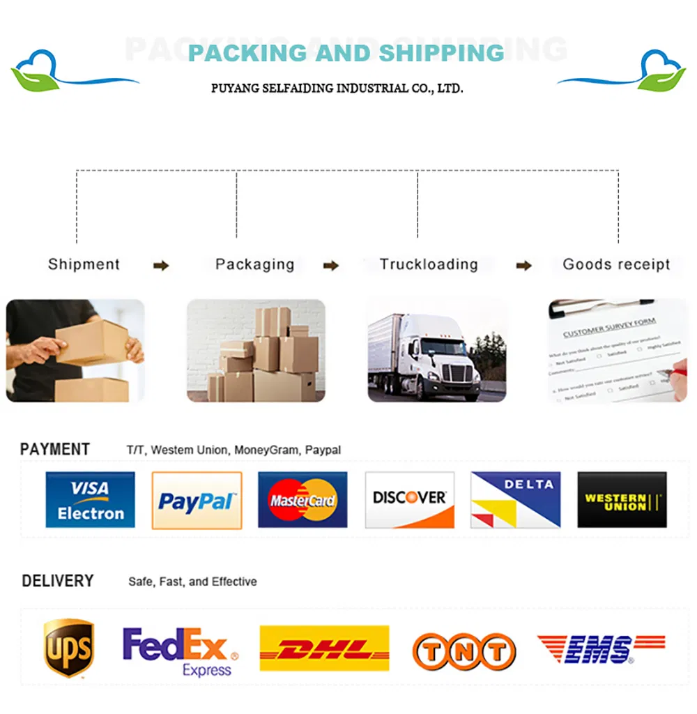 Packaging and Delivery