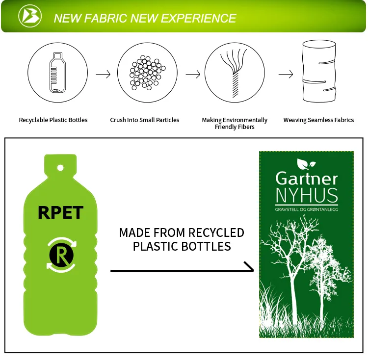 RPET Fabric Bandana 1