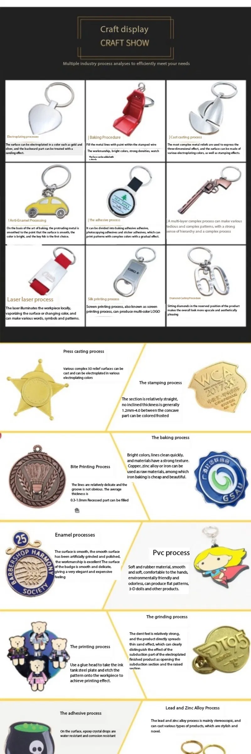 Shopping Cart Token Keychain 3