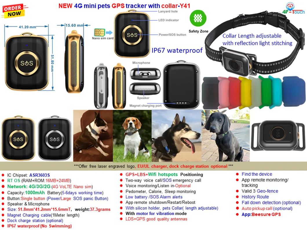 Detailed Product View