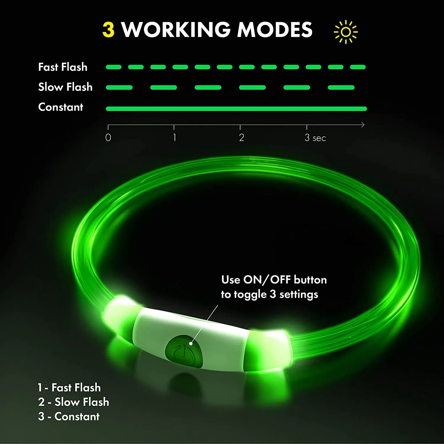 Dog Collar Light for The Dark Silicone Collar Flashing LED Light for Pets