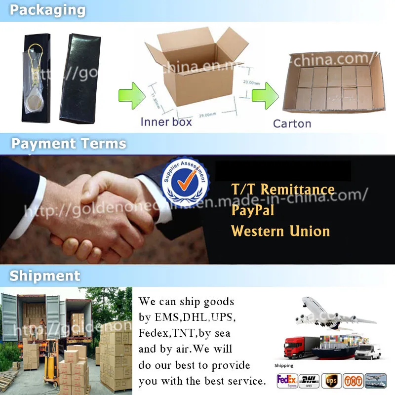 Safety Packing and Shipment