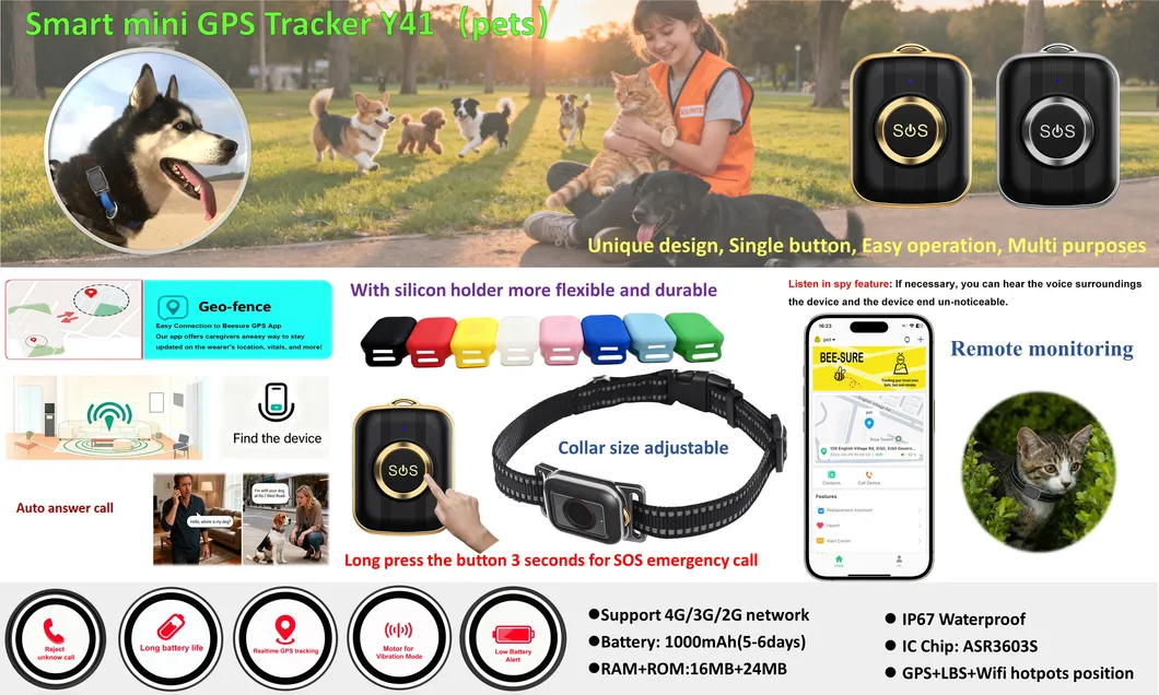 4G GPS Tracker Overview