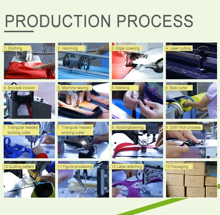 QC Control