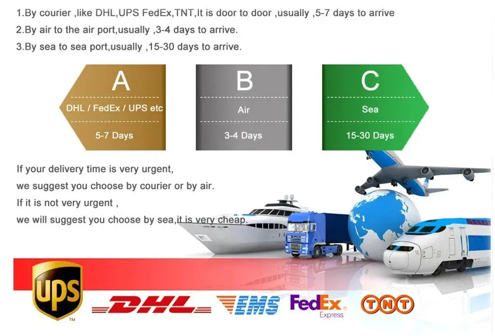 Logistics and Packaging