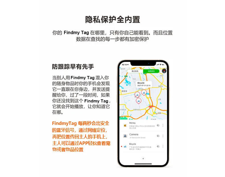 GPS Tracker Detail 2