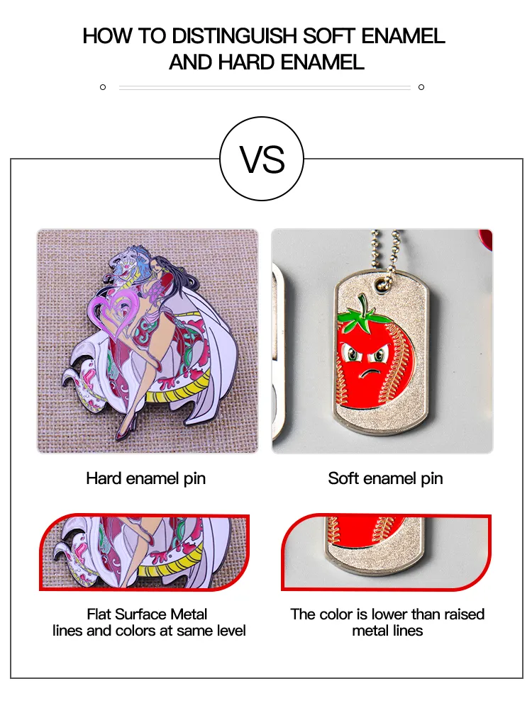 Comparison