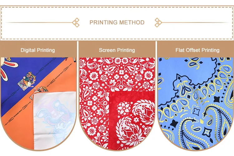 Dog Bandana Application