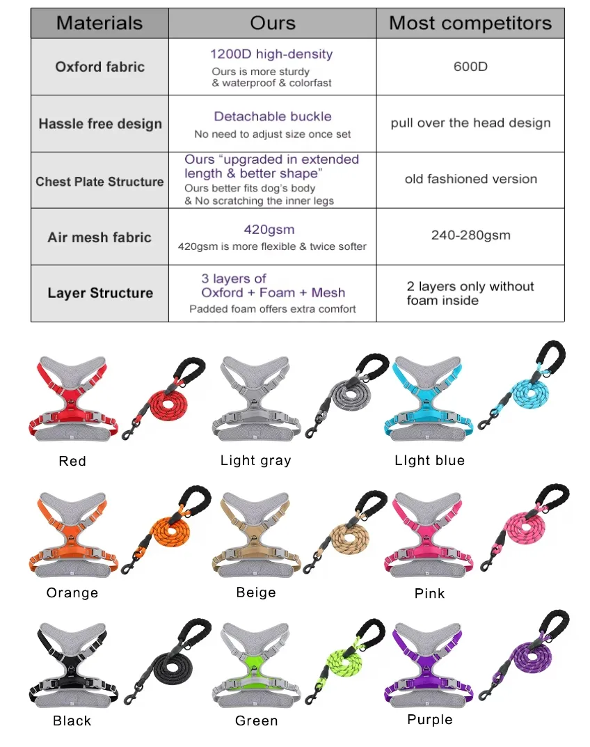 Dog Chest Back Strap