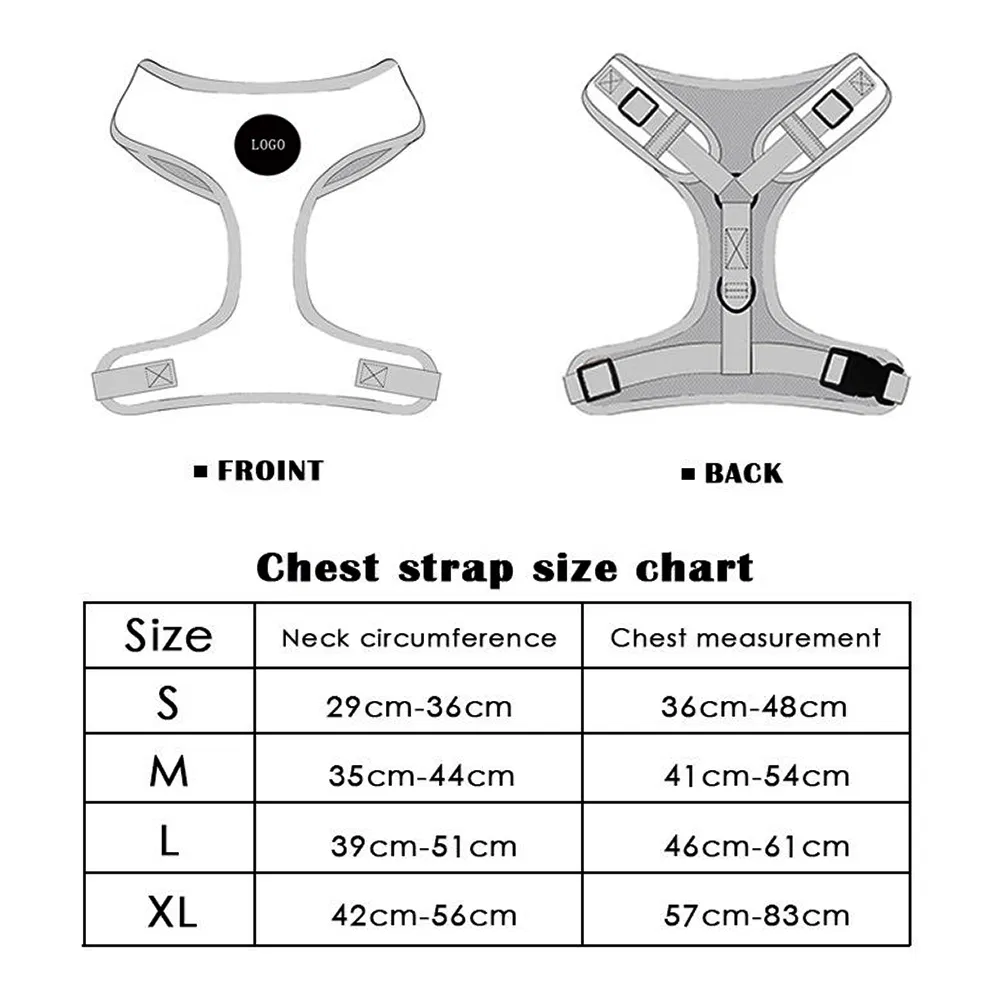 Detailed Harness View