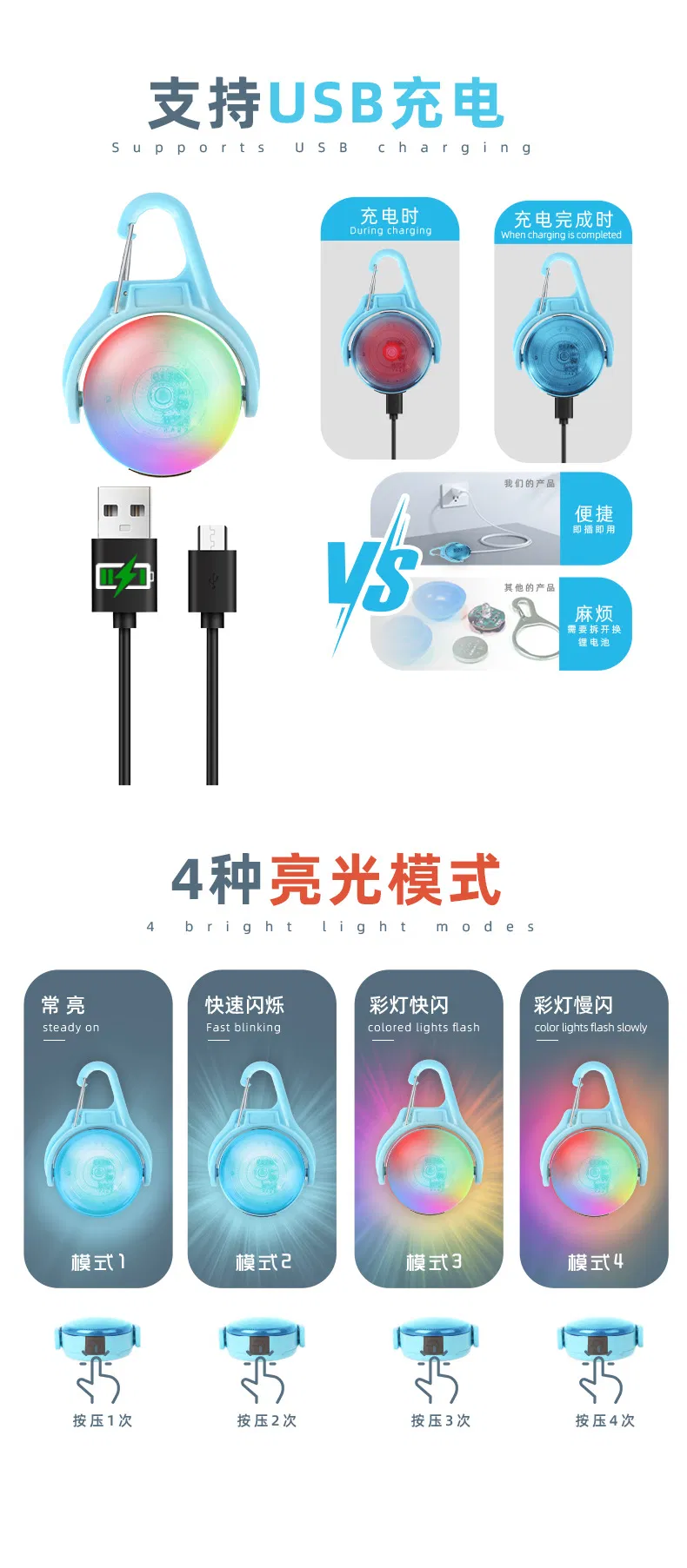 LED Clip-on Pet Dog Collar Waterproof Light - Dog Lights for Collars Finding Tags Support ISO Find