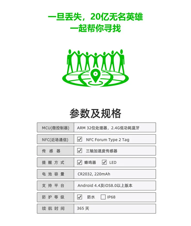 GPS Tracker Detail 4