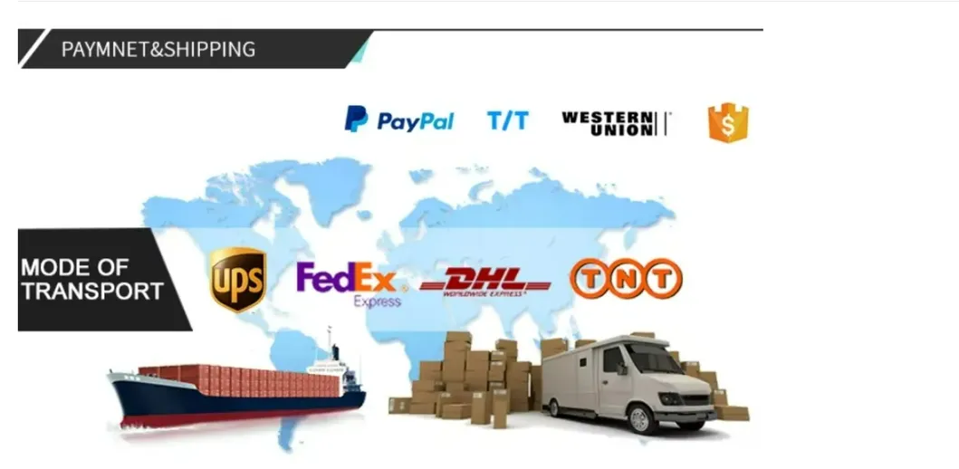 Packaging and Shipping