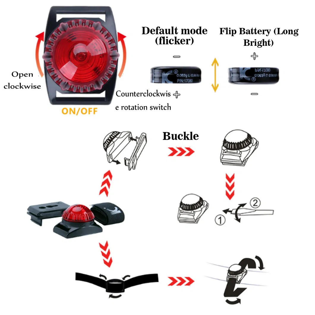 LED Collar Light View 2