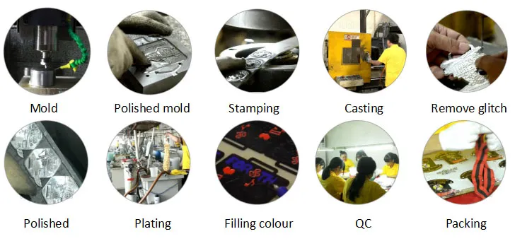 Production Process Step 4