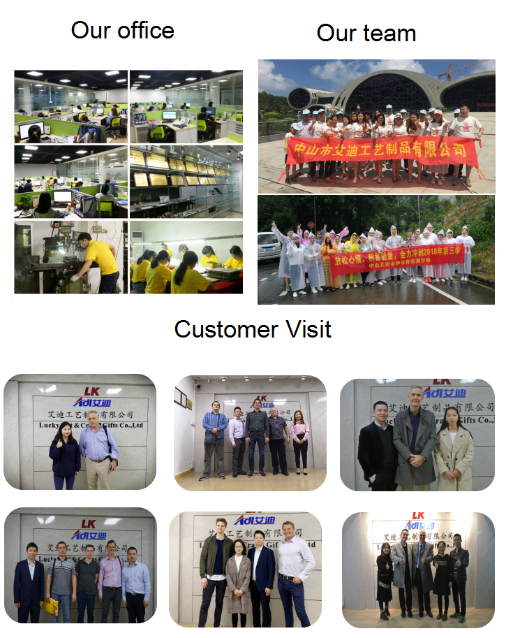 Factory process