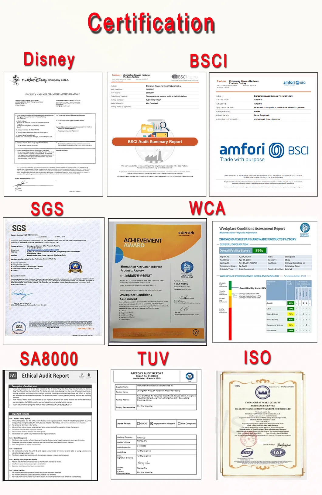 Production Advantage