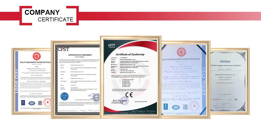 Certification Showcase