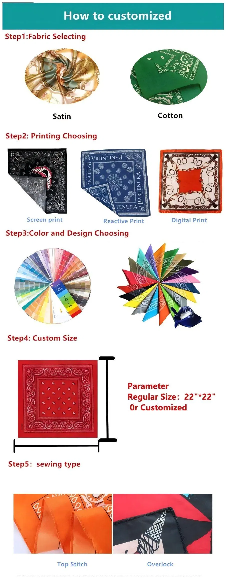 Detailed Specifications