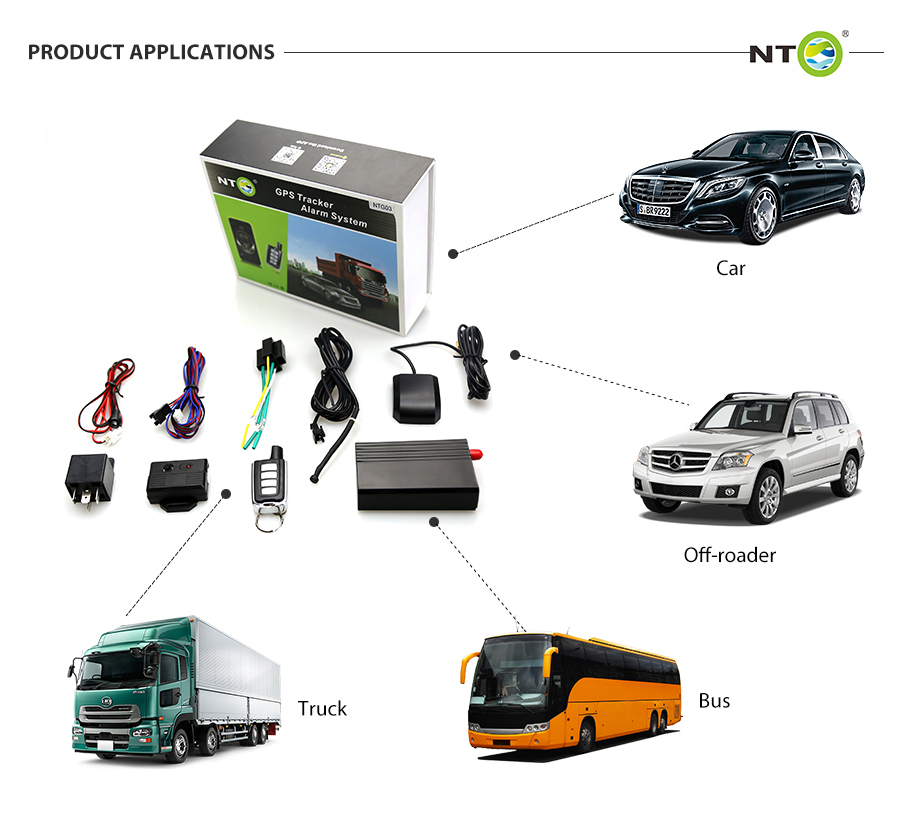 Nto Ntg03 Collar Tracker Rastreador for Pets with Real-Time GPS Tracking