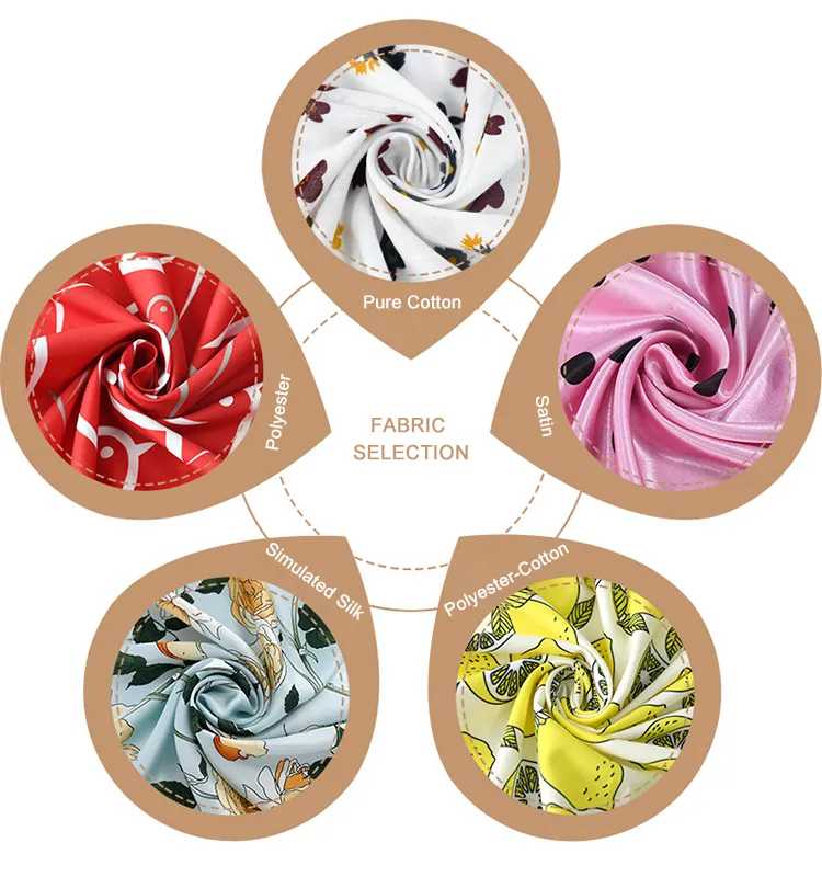 Dog Bandana Patterns